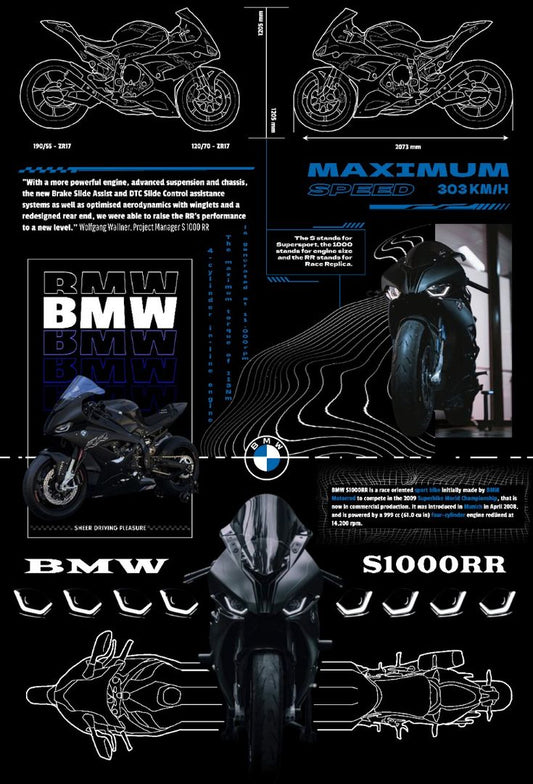 BMW S1000RR POSTER